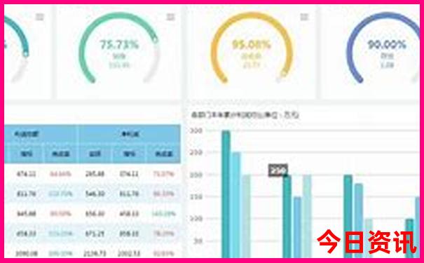 武汉有哪些免费的旅游景点